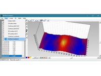 3D surface diagram mode