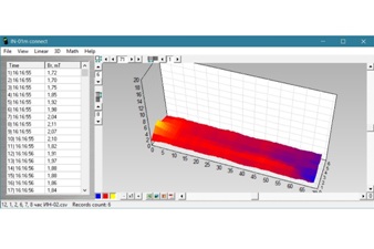 An example of steel pipe stress inspection results