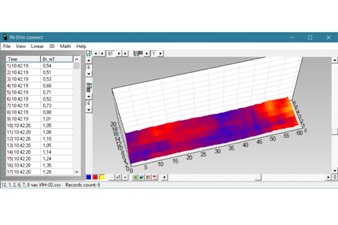 An example of steel pipe stress inspection results