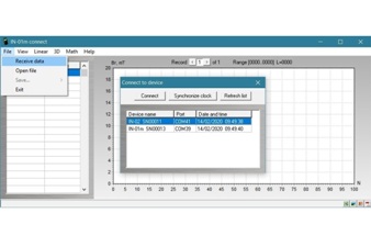 Synchronizing and transmitting the measured data to PC