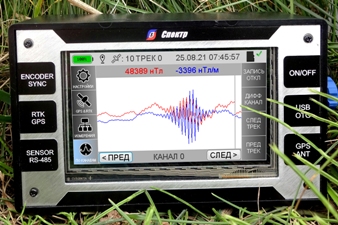 Measured signal then crossing above underground power cable