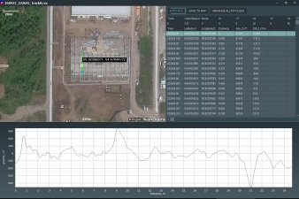 Measured data opened in TritonGRAD app
