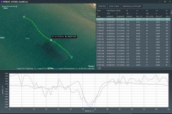 Measured data opened in TritonGRAD app